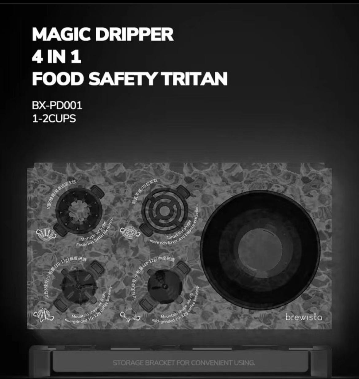 Brewista Magic Dripper